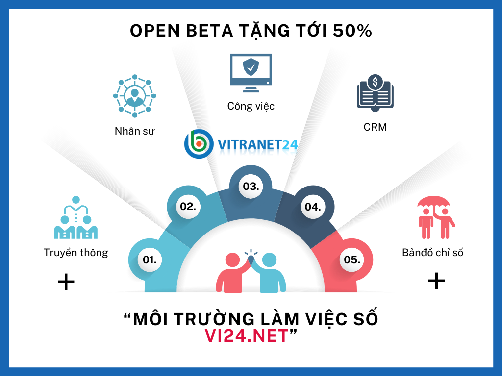 Open Beta ra mắt “Môi trường làm việc số - Vi24.NET”