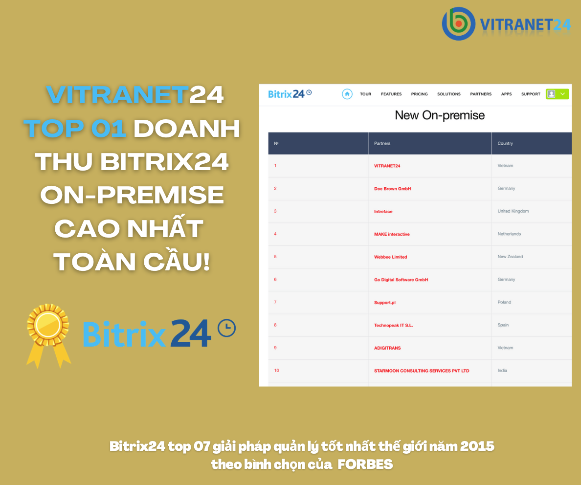 Vitranet24 Top 01 doanh thu Bitrix24 On-premise cao nhất toàn cầu!