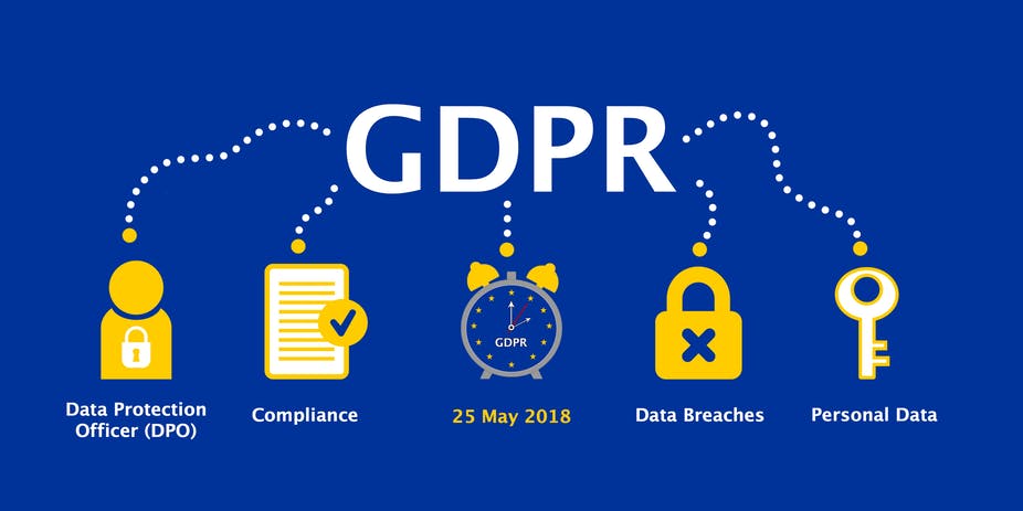 GDPR Bộ luật bảo vệ dữ liệu chung và những ảnh hưởng tới người dùng